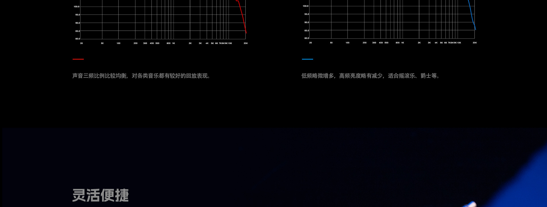 MG100詳情頁_11.jpg